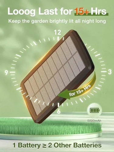 addlon 54FT(48 6) Solar String Lights Outdoor Waterproof with USB Port & Remote Control Dimmable Solar Patio Lights IP65 Solar Powered Edison LED Bulbs for Outside Bistro Camping
