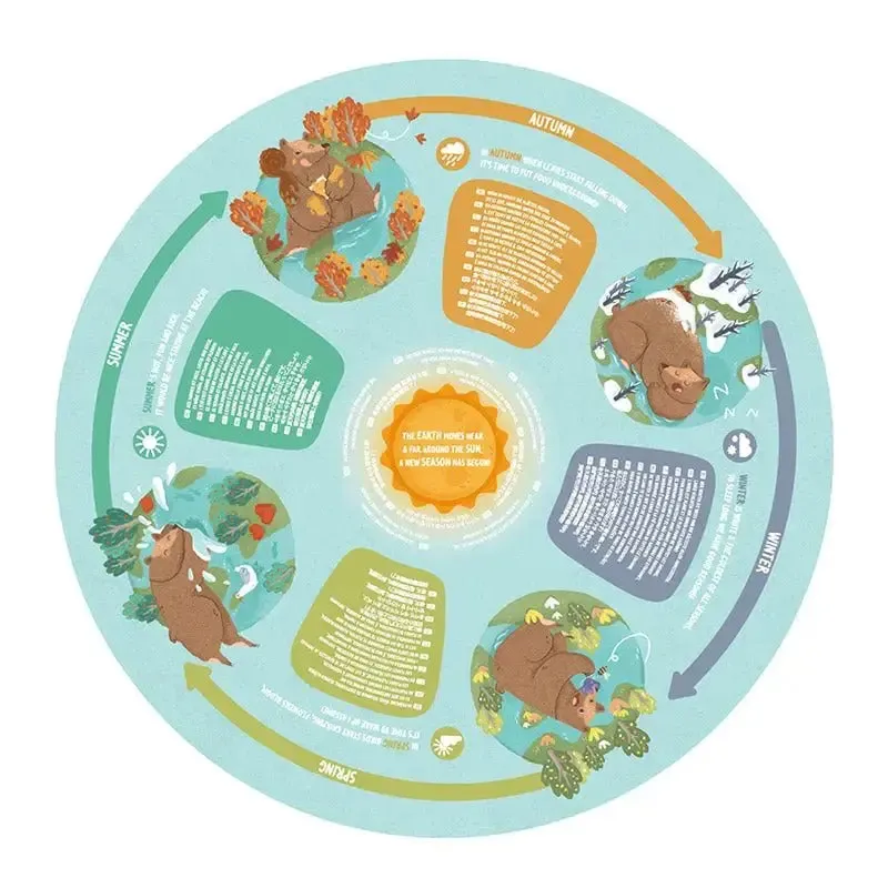 Hape Four Seasons Puzzle