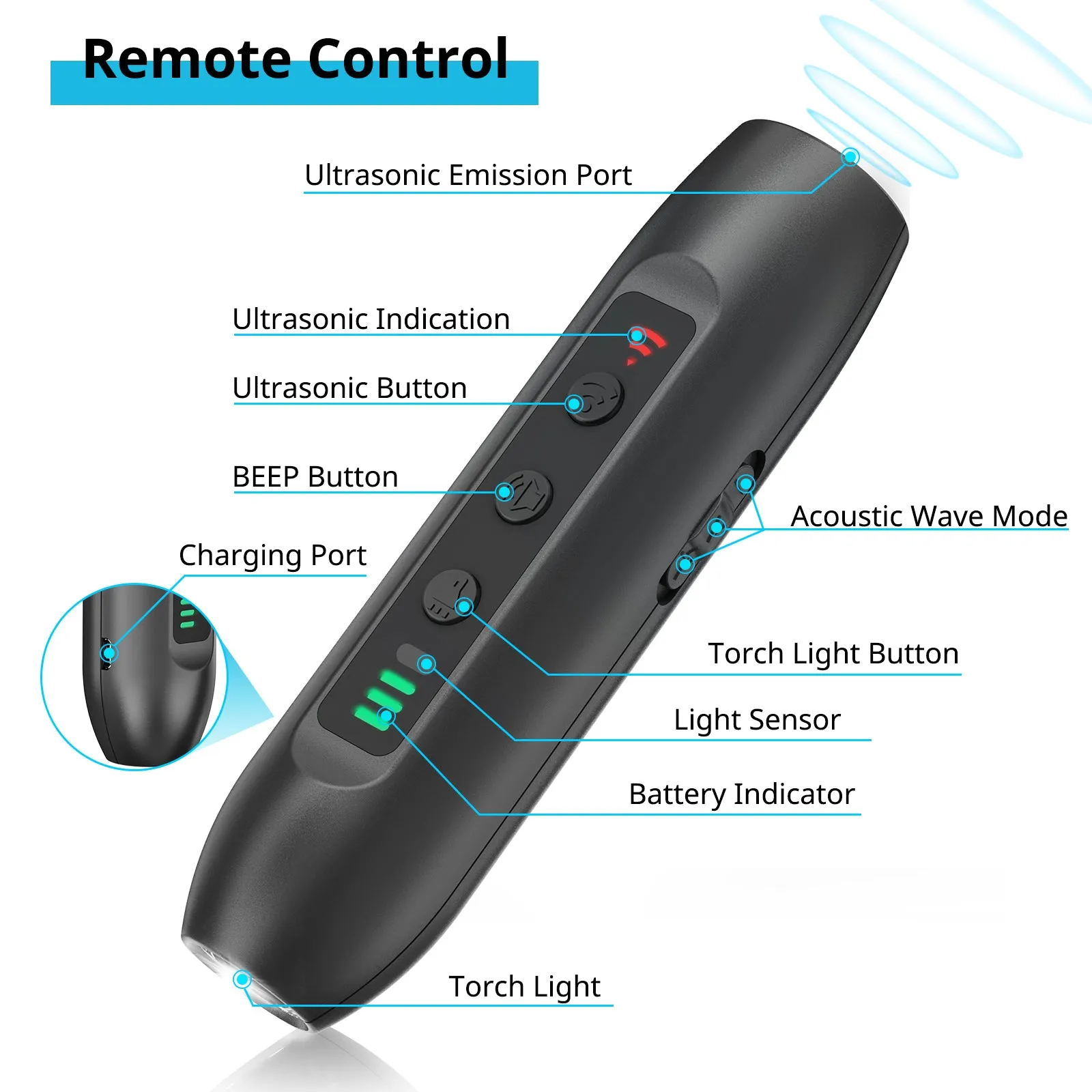N10 Pro Dog Repeller with Multicolored Light Torch